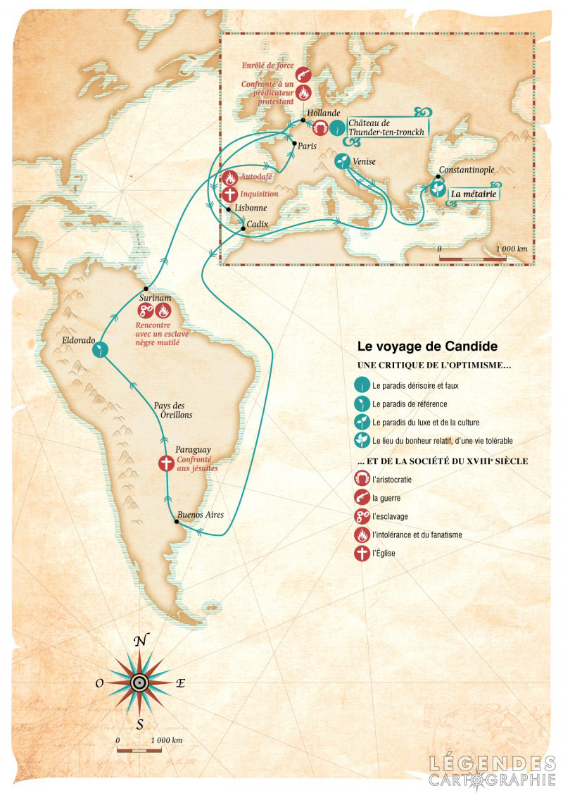 Candide