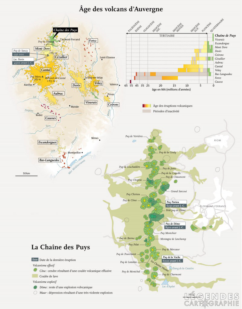 La Chaîne des Puys