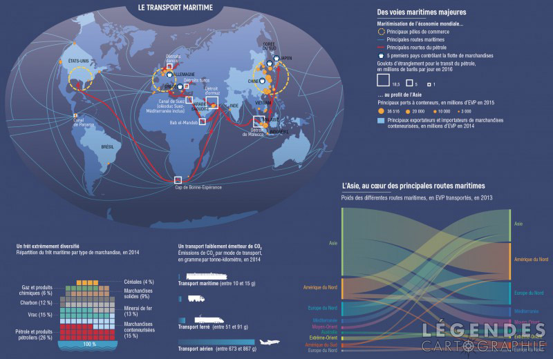 Le commerce maritime