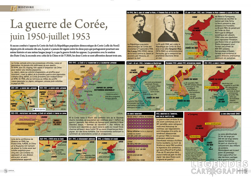 La guerre de Coréee