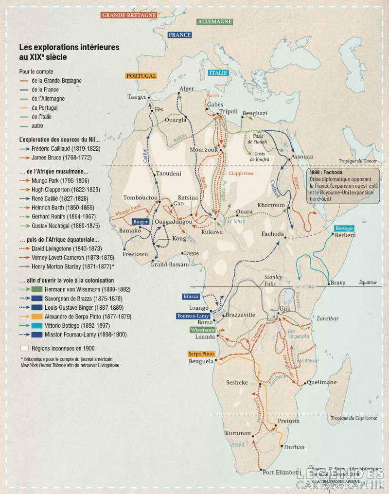 Les explorateurs de l'Afrique au XIXe siècle
