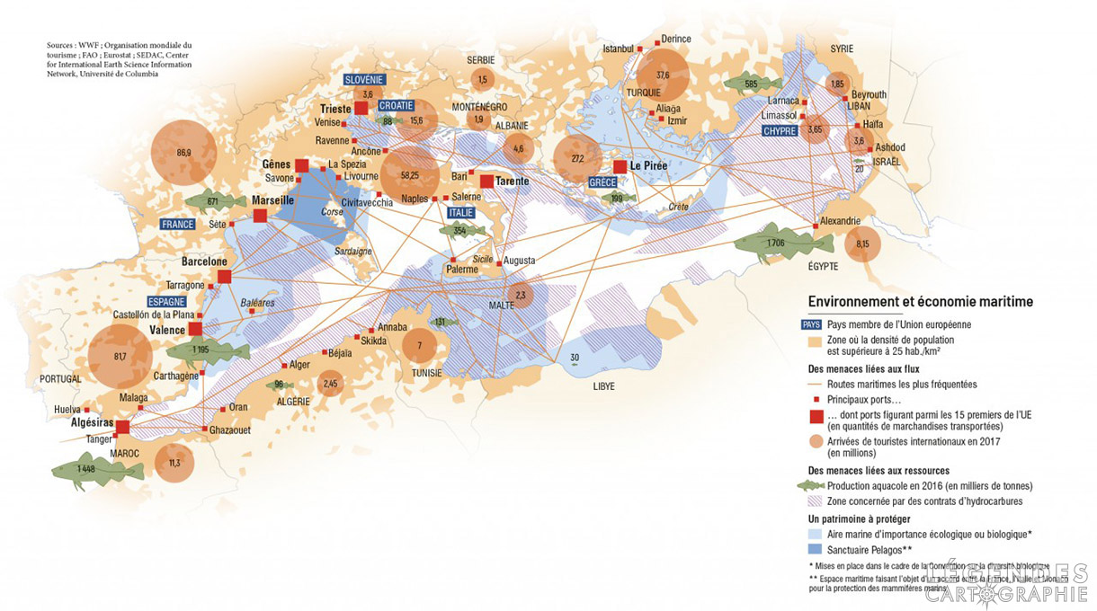 La pollution en méditerranée