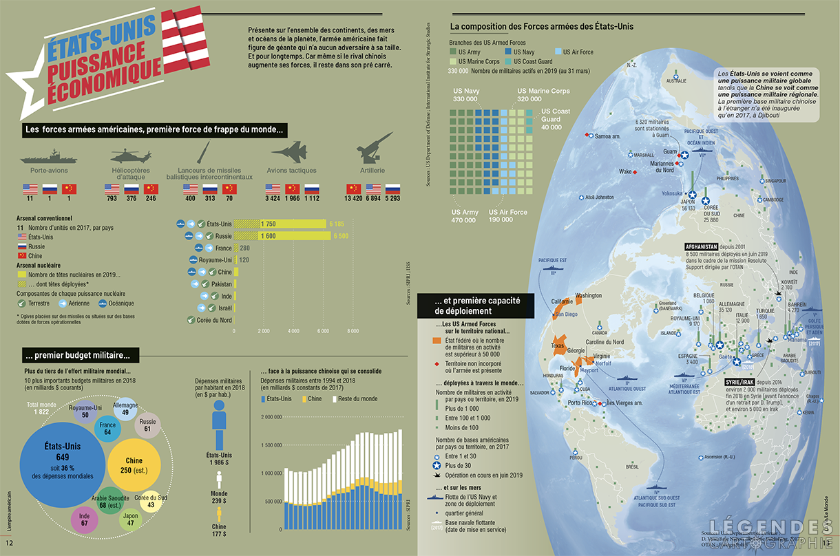 La puissance militaire des états-Unis
