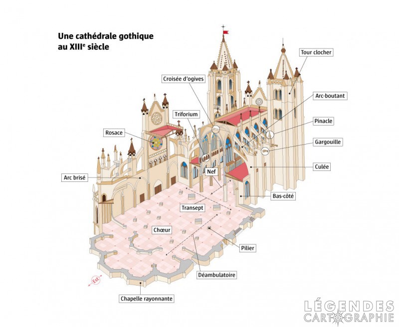 Une cathédrale Gothique